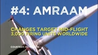 The Five Most Powerful Missiles Made by Raytheon [upl. by Assertal]