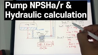 Pump NPSHa and NPSHr \ pump hydraulic calculation [upl. by Olegnaid]