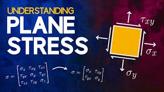 Understanding Plane Stress [upl. by Tigges427]