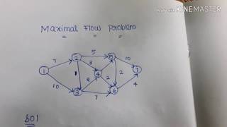 7 Maximal flow problem in Tamil [upl. by Anirbak]