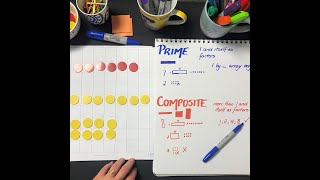 What are Prime and Composite Numbers [upl. by Silecara]