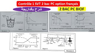 Contrôle 1 svt 2 bac pc option francais تصحيح الفرض بالداريجة [upl. by Ciryl343]