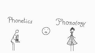 Phonetics and Phonology Introduction [upl. by Cleaves]