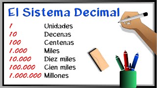 💠Unidad Decena Centena  Aprende fácil la notación del Sistema Decimal ✅ [upl. by Oiramat]