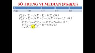 XSTK  XAC DINH TRUNG VI MedX [upl. by Hibbert]