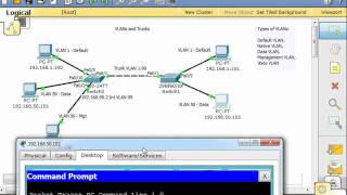 VLANs and Trunks for Beginners  Part 4 [upl. by Pentheas]