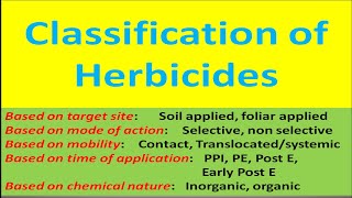 Classification of Herbicides [upl. by Hallett]