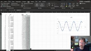 FFT in excel for spectral analysis [upl. by Jacie769]