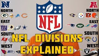 NFL Divisions Explained American Football Basics [upl. by Langbehn716]