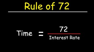 Rule of 72 [upl. by Kendre547]