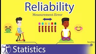 Reliability Reproducability Explained  Statistics in Healthcare [upl. by Row24]