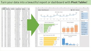 Introduction to Pivot Tables Charts and Dashboards in Excel Part 1 [upl. by Arihaz]