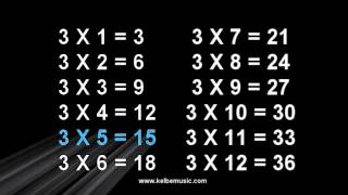 3 Times Table Song  Multiplication Memorization [upl. by Nnalorac140]