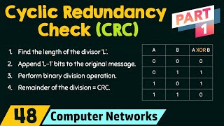 Cyclic Redundancy Check CRC  Part 1 [upl. by Marriott]