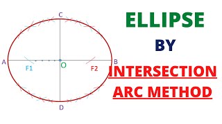 HOW TO DRAW THE ELLIPSE BY INTERSECTION ARC OF CIRCLE METHOD [upl. by Ynnohj]