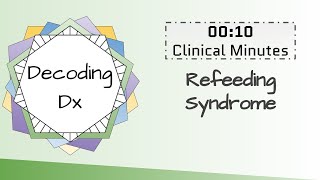 10 Clinical Minutes Refeeding Syndrome [upl. by Tobias529]