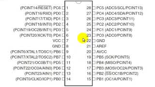 Atmega 328 Pin Explanation [upl. by Aven]