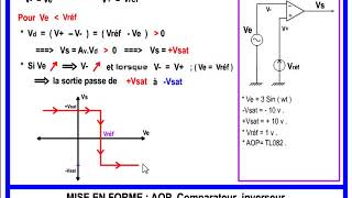 AOP Comparateur inverseur [upl. by Mott]