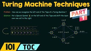 Turing Machine Programming Techniques Part 1 [upl. by Dnaletak558]