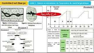 Contrôle 2 svt 2 bac pc شرح بالداريجة [upl. by Persson]