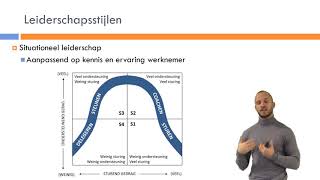 Bedrijfseconomie  Personeelsbeleid amp Interne organisatie  Management amp Leiderschap [upl. by Adnohryt]