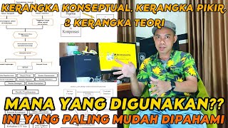 PERBEDAAN KERANGKA KONSEPTUAL KERANGKA PIKIR DAN KERANGKA TEORI Yang Paling Mudah Dipahami [upl. by Yorke]