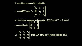 Equation de Dirac [upl. by Aner]