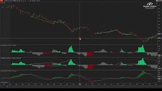 Klinger Oscillator [upl. by Rawdin]