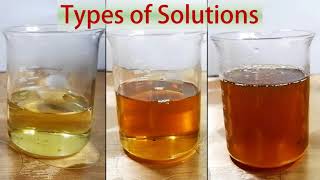 Unsaturated Saturated and Supersaturated Solutions [upl. by Florencia]