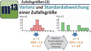 Standardabweichung und Varianz einer Zufallsgröße [upl. by Ahsasal]