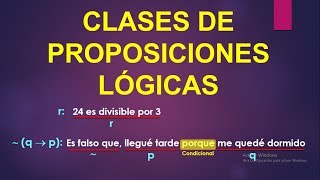 PROPOSICIONES SIMPLES Y COMPUESTAS  CLASES DE PROPOSICIONES LOGICAS [upl. by Laforge]