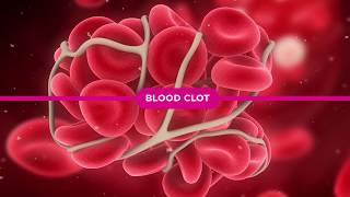 Coagulation Cascade Explained [upl. by Vrablik805]