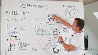 Jordskælv forklaret af Geografilæreren S og P bølger skyggezoner triangulering [upl. by Flosser246]