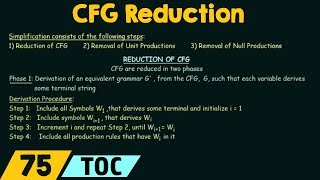 Simplification of CFG Reduction of CFG [upl. by Eneles]