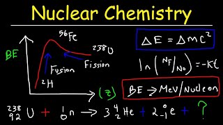 Nuclear Chemistry amp Radioactive Decay Practice Problems [upl. by Decima]