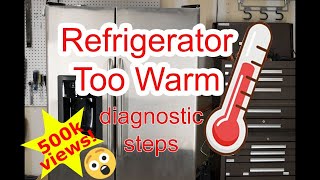 Refrigerator Too Warm  Diagnostic Steps [upl. by Nnayelhsa]