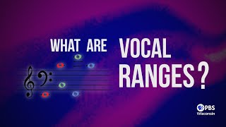 What Are Vocal Ranges  Acapocalypse A Cappellas New Note [upl. by Aihsrop]