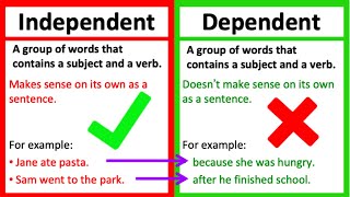 INDEPENDENT VS DEPENDENT CLAUSE  Whats the difference  Learn with examples [upl. by Nasus37]