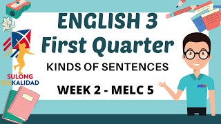 ENGLISH 3  QUARTER 1  WEEK 2 I KINDS OF SENTENCES [upl. by Sisxela394]