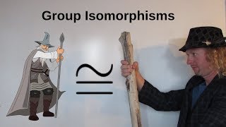 Group Isomorphisms in Abstract Algebra [upl. by Novyak]