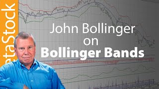 John Bollinger on Bollinger Bands for MetaStock [upl. by Strickland]