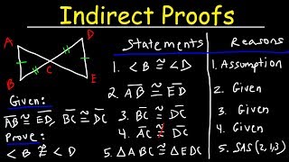 Indirect Proofs Practice Problems Two Column Proofs  Geometry [upl. by Ariajaj]