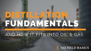 Distillation Fundamentals [upl. by Hanny]