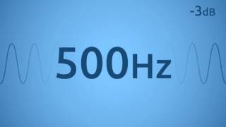 500 Hz Test Tone [upl. by Ecnatsnoc]