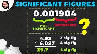 Measurement and Significant Figures [upl. by Kosiur]