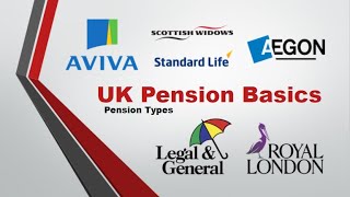 UK Pension Types  The Basics [upl. by Lipsey117]