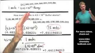 Converting Between Moles Atoms and Molecules [upl. by Enelav269]