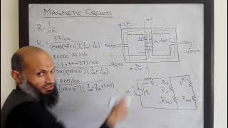 EE213  03  Analysis of magnetic circuits  example [upl. by Geof]