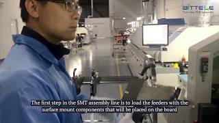 Surface Mount Technology SMT Assembly Process [upl. by Tnarb268]