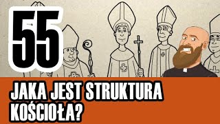 3MC – Trzyminutowy Katechizm  55 Jaka jest struktura Kościoła [upl. by Eanehs216]